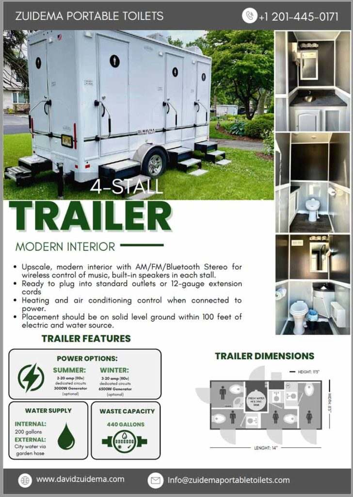 Infographic of 4 Restroom Trailer in NY & NJ
